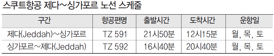 뉴스 사진